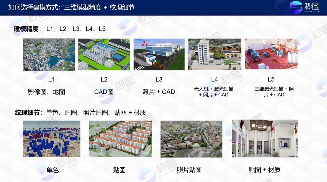 重庆有哪些软件可以用于航拍建模？